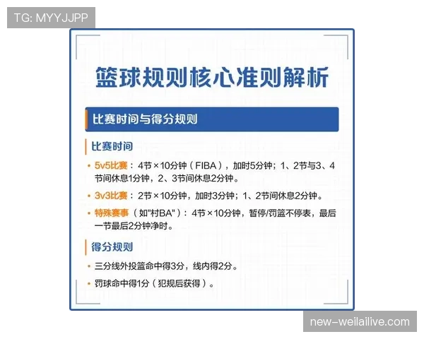 延误比赛违例：篮球规则中如何定义与判定？