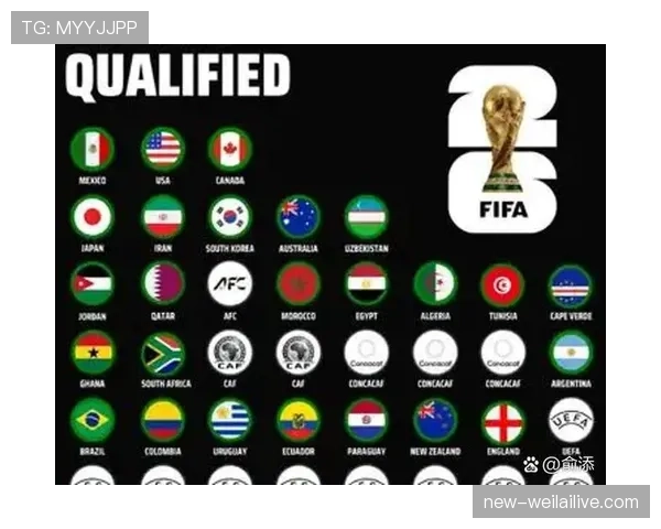 2026世界杯晋级顺位规则详解 2026世界杯晋级顺位规则详解