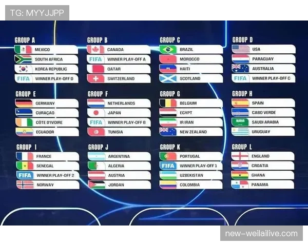埃及能否突围2026世界杯?赛程难度、小组对手与出线前景全解析 埃及能否突围2026世界杯?赛程难度、小组对手与出线前景全解析